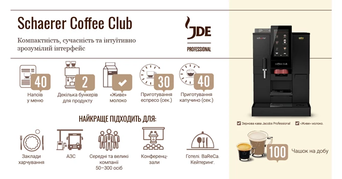 schaerer coffee club price